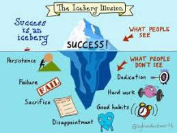 success image, iceberg illustration
